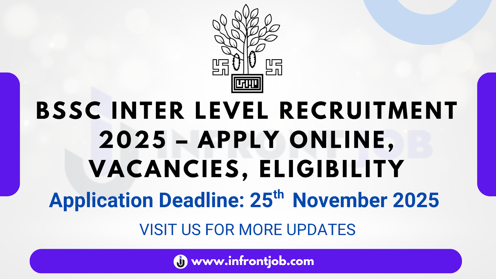 BSSC Inter Level Recruitment 2025 – 23,175 Vacancies