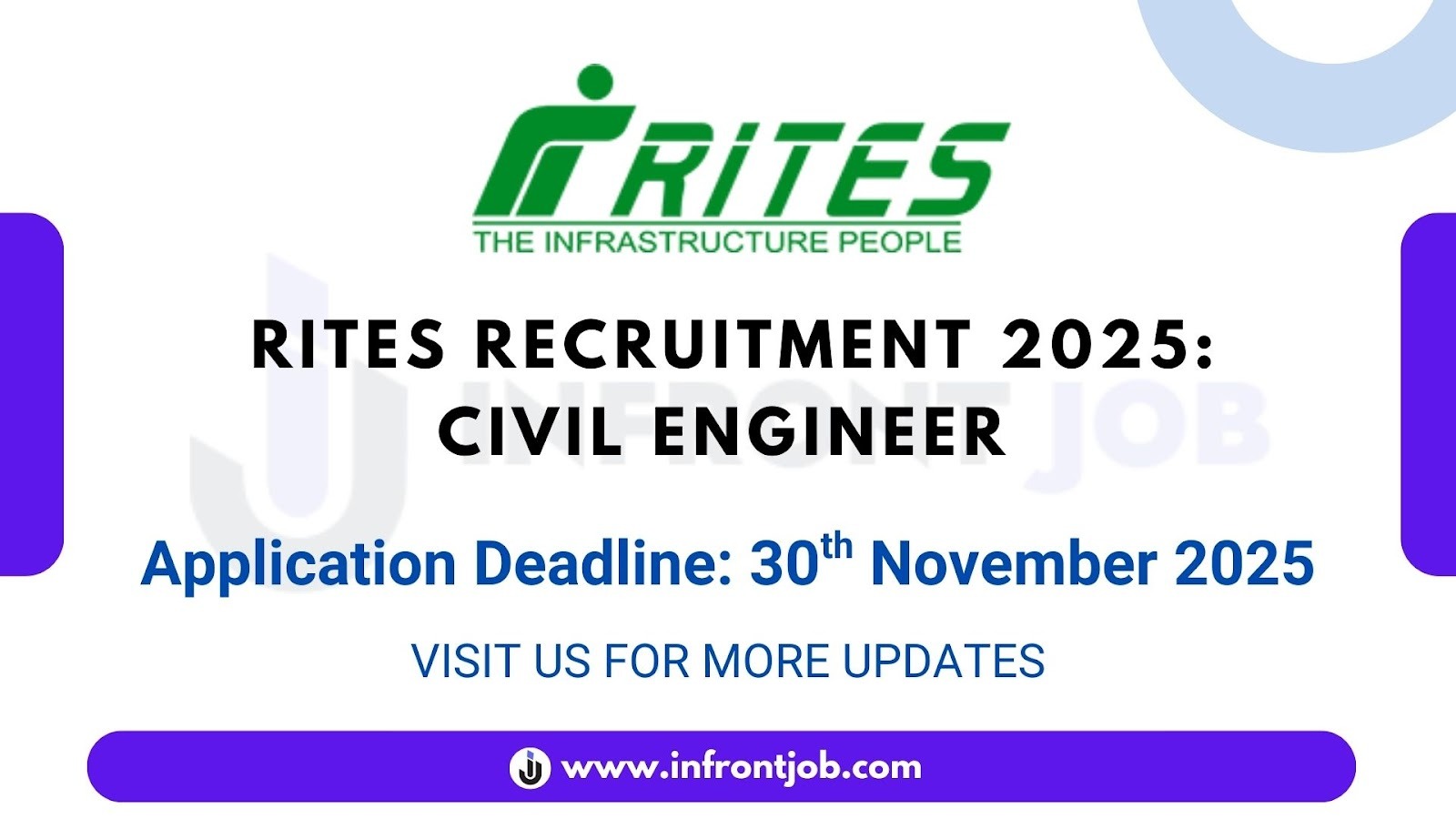RITES Engineer Civil Recruitment 2025 – Apply Online