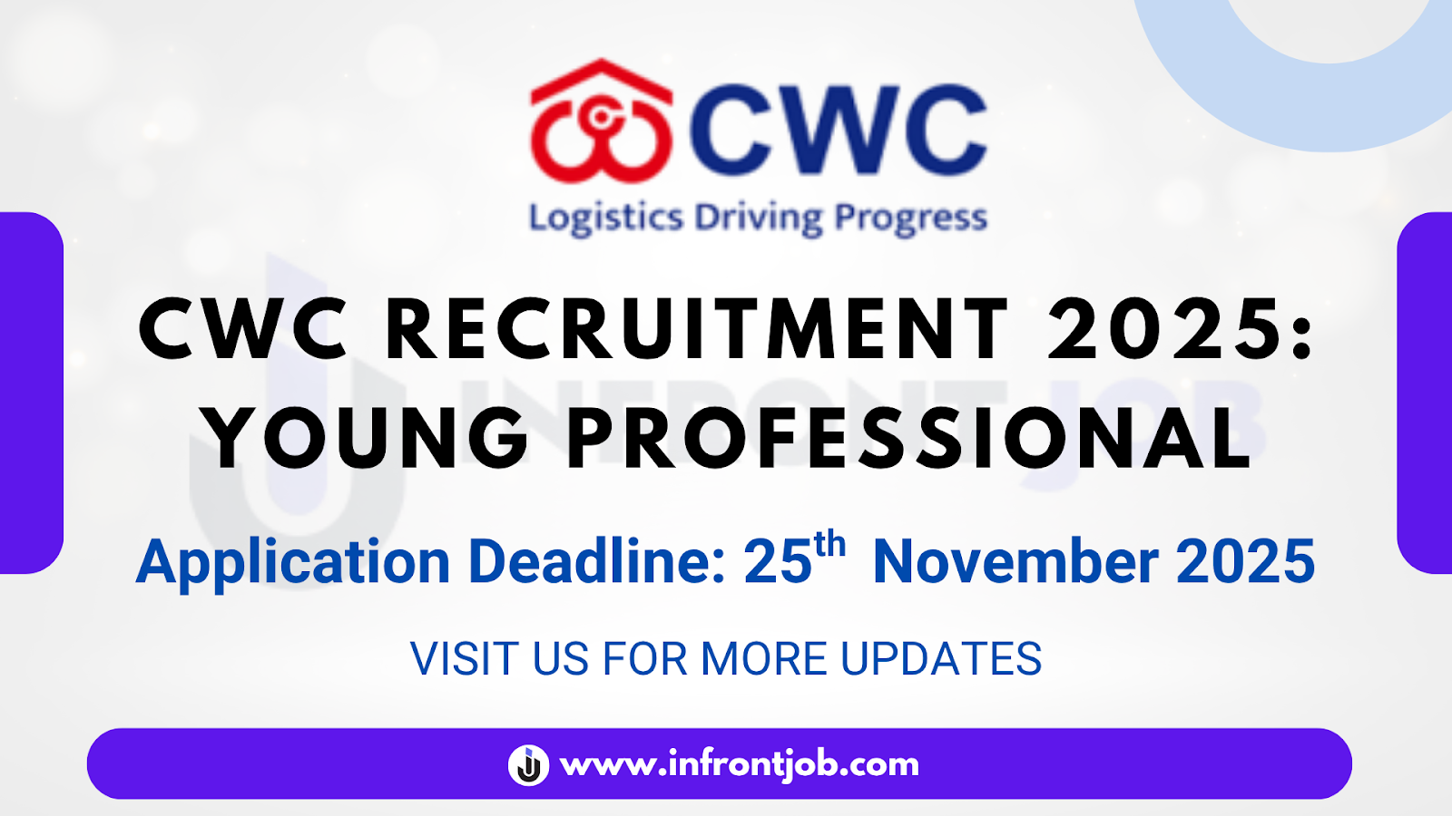 Central Warehousing Corporation Young Professional Recruitment 2025 – Apply Online