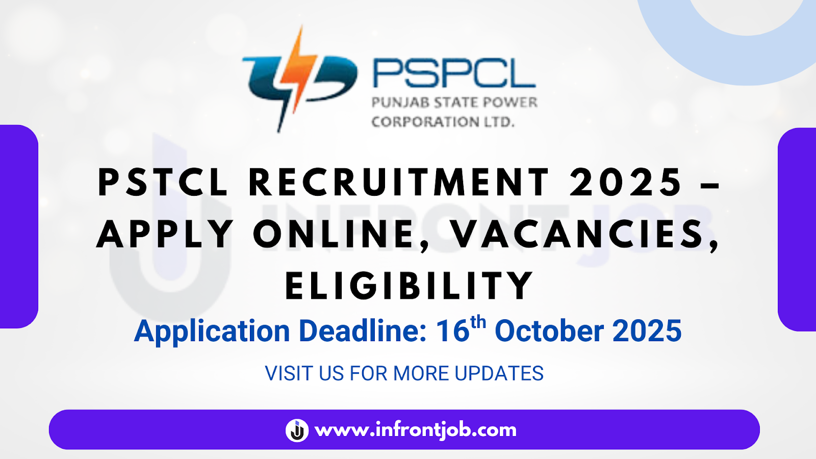 PSTCL Recruitment 2025 – 270 Vacancies