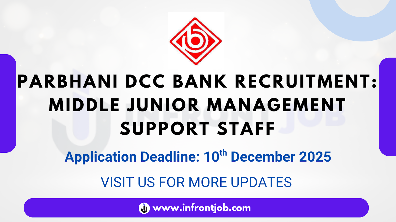 Parbhani DCC Bank Middle Junior Management Support Staff Recruitment 2025 – 151 Vacancies