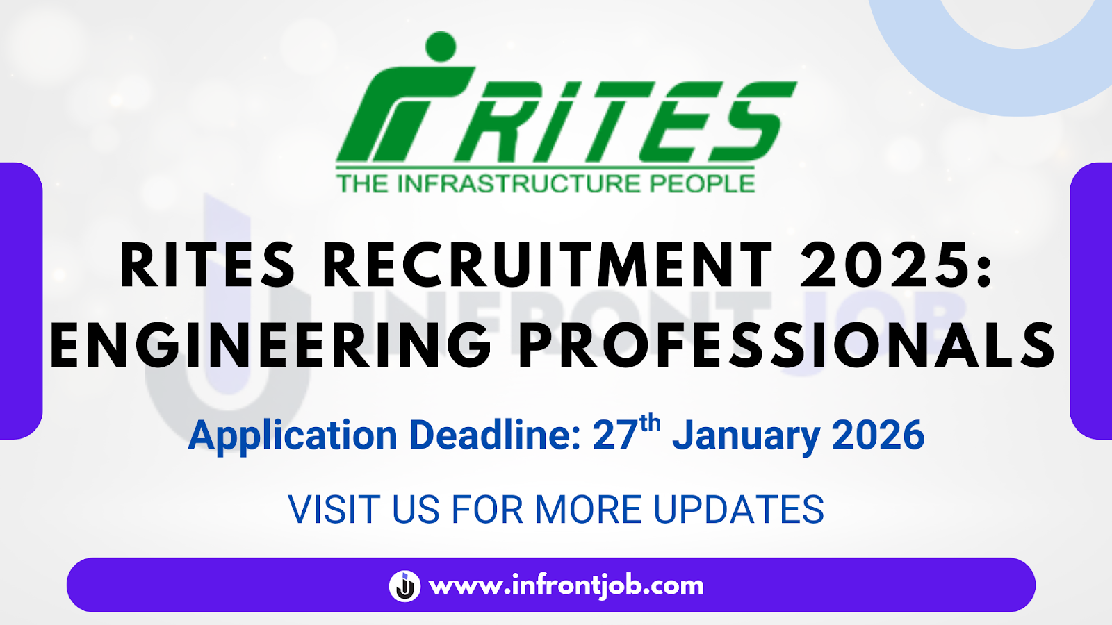 RITES Engineering Professionals Recruitment 2025 – Apply Online