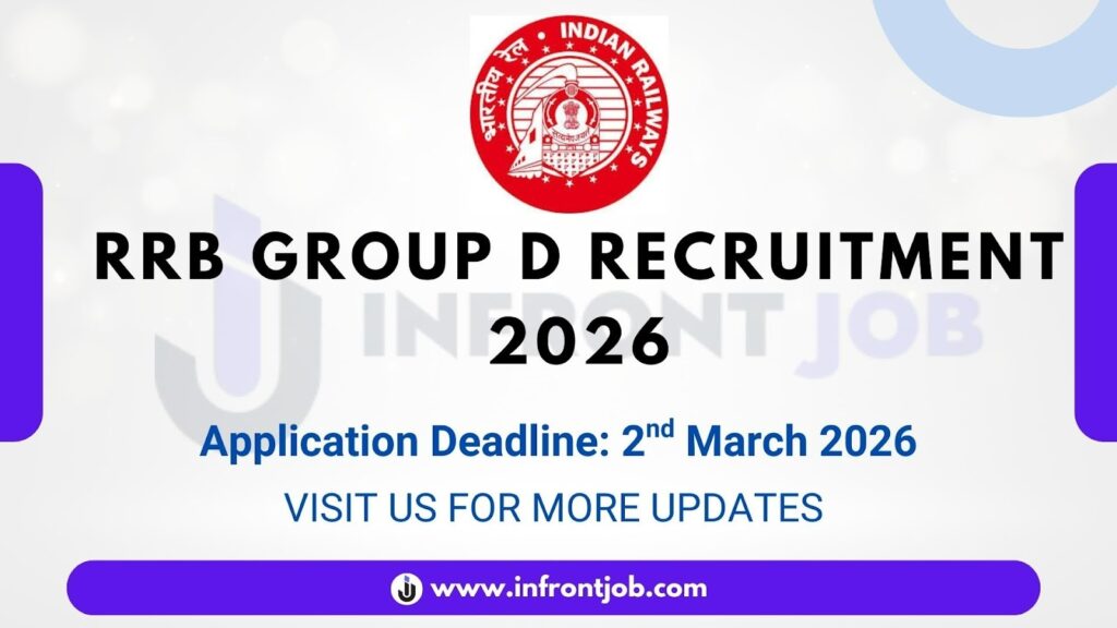 RRB Group D 2026