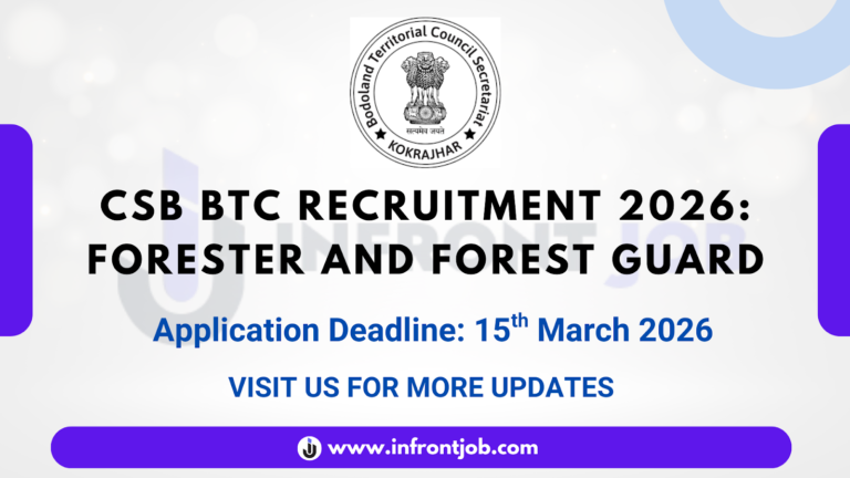 CSB BTC Forester and Forest Guard Recruitment 2026