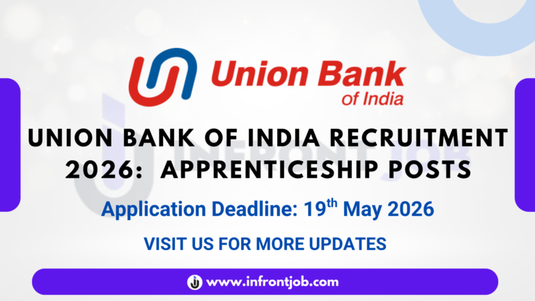 Union Bank of India Recruitment 2026