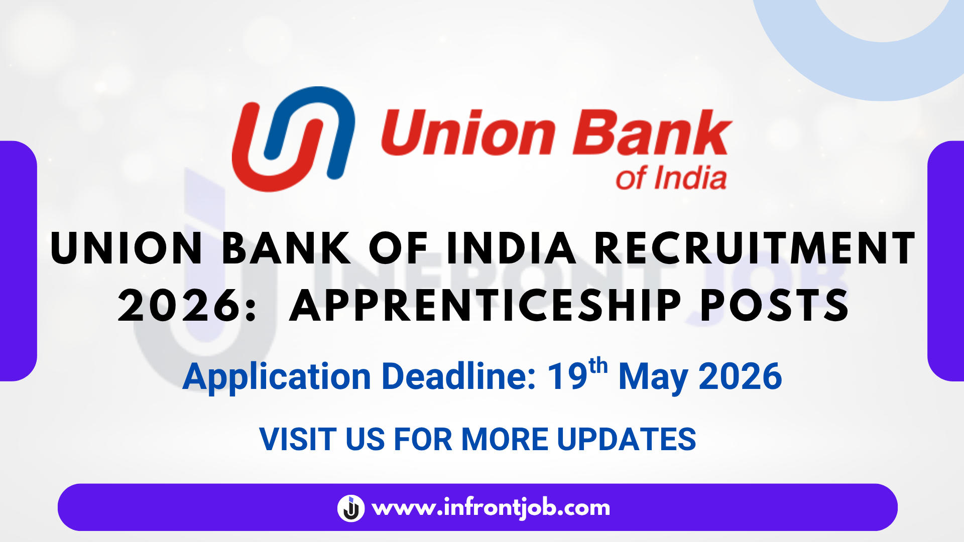 Union Bank of India Recruitment 2026