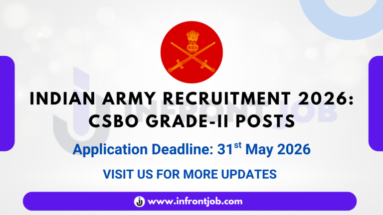 Indian Army CSBO Grade-II Recruitment 2026